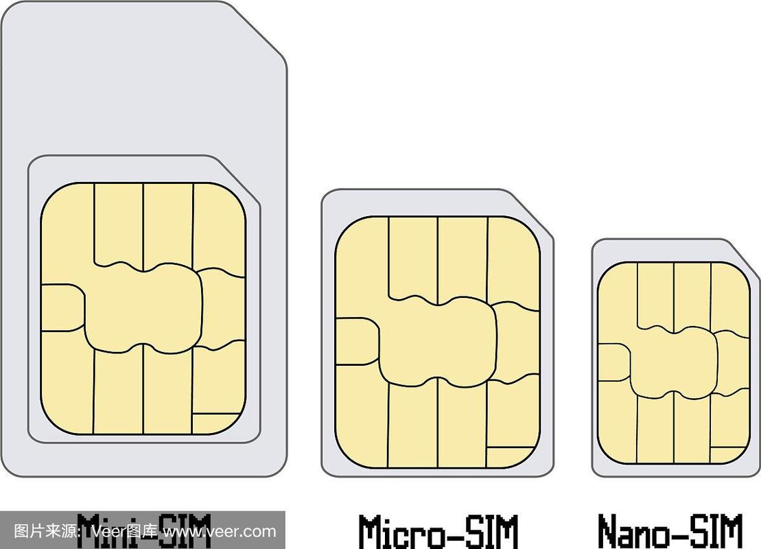 如何正确剪裁手机SIM卡：指南与教程