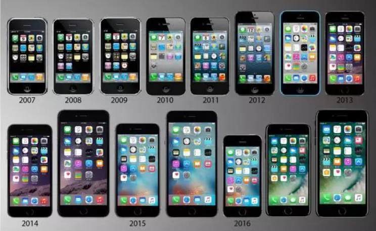 iPhone1：科技与美学的完美结合，革命性产品引领智能手机行业变革
