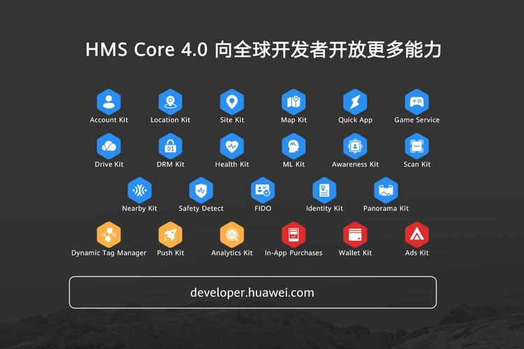 华为hmscore：手机生态系统的核心组件与多设备智能互联的关键