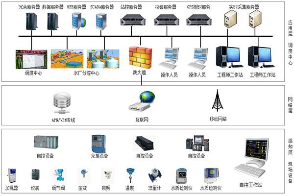 猪猪猫XP系统：安装简单，适合各种电脑的纯净版操作系统