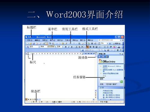 Word 2003产品密钥分享：轻松激活并使用这款强大的文字处理工具