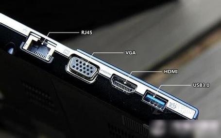 解决HDMI连接电视无信号问题的几种方法